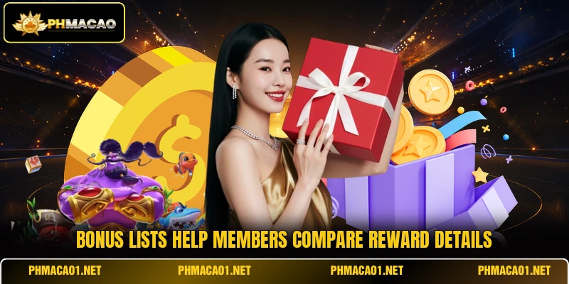 Bonus lists help members compare reward details