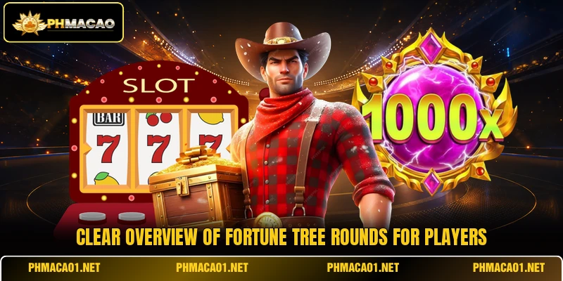 Clear overview of Fortune Tree rounds for players