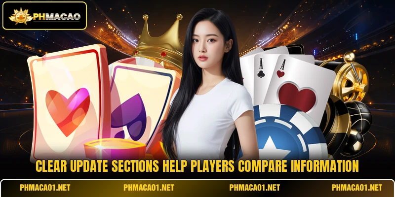 Clear update sections help players compare information